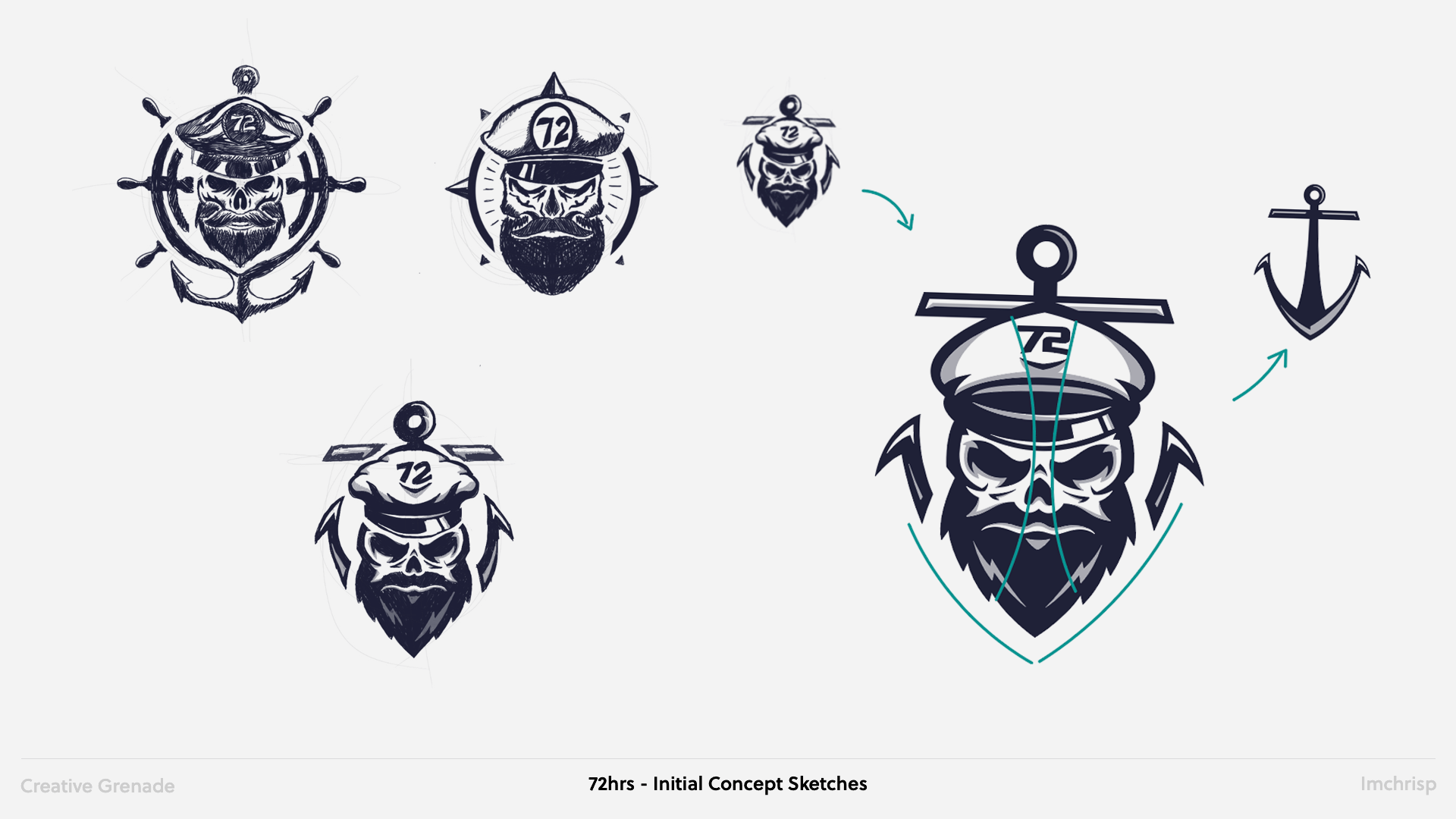 72hrs-Concepts