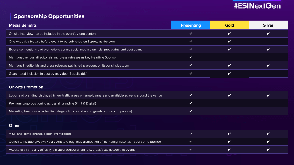 ESI-Next-Gen-Sales-Deck-4