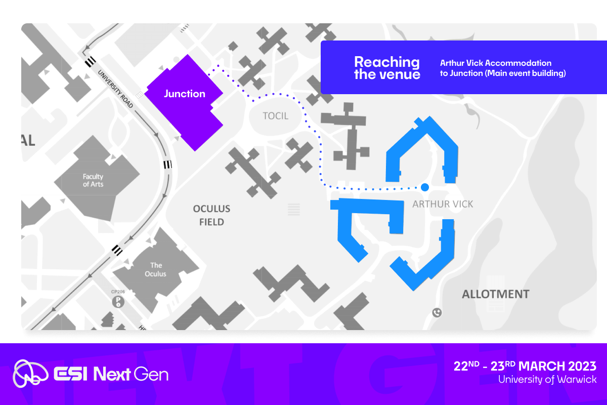 ESINextGen-NavigationInfographic-Small