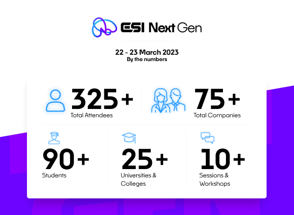 ESINextGen-RecapInfographic-dated