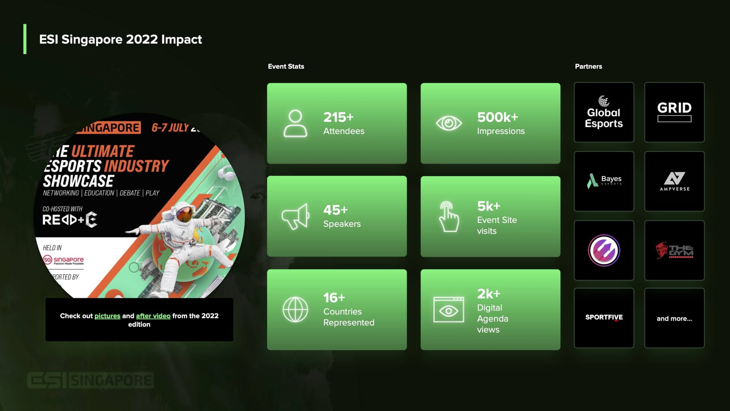 ESISG23-SalesDeck-Impact