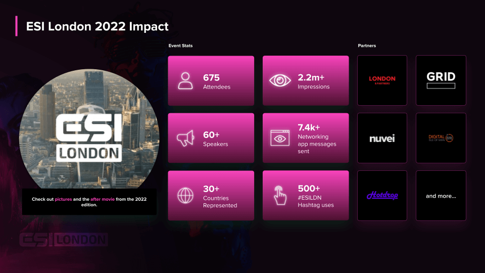 ESI-London-2023-Sales-Deck-1